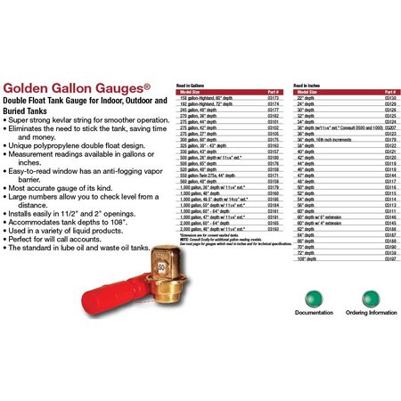 SCULLY 03156 Golden Gallon Gauge 60" 03156